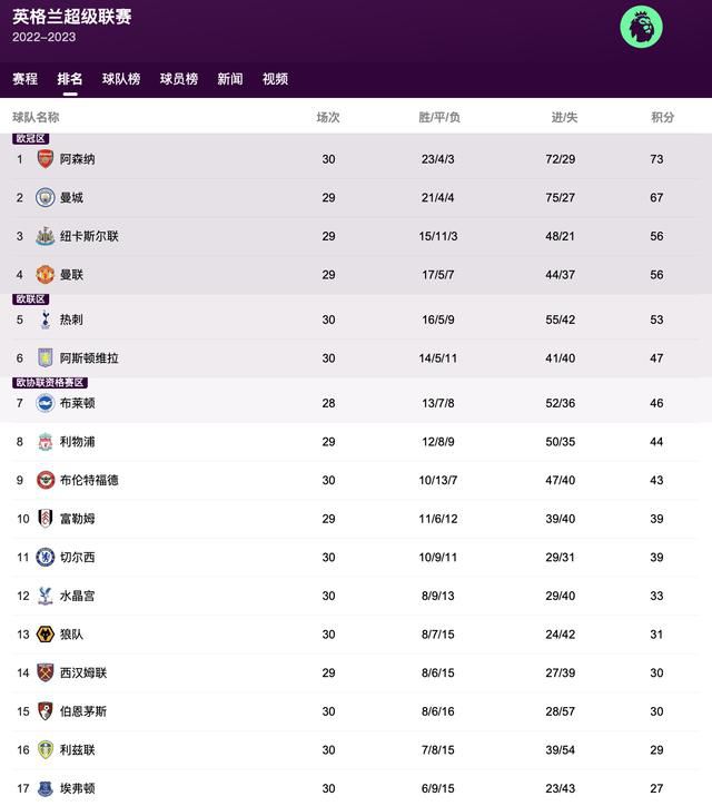 亚洲国产成人超福利久久精品